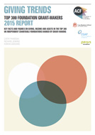 Foundation giving trends 2015 report cover