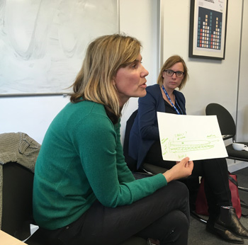 Meeting #3 - What comes first, strategy or governance?